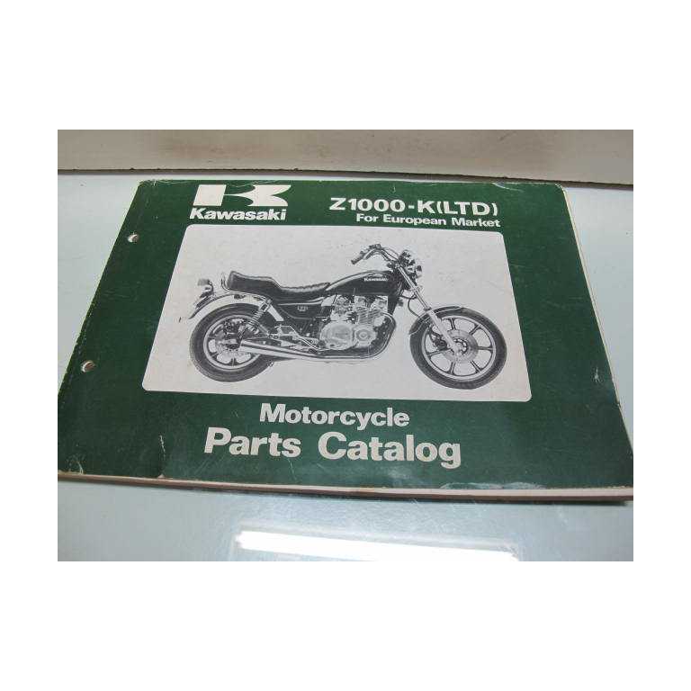 Parts list Z1000 LTD