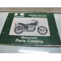 Parts list Z1000 LTD