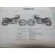 Parts list Z1000 LTD