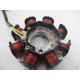 Stator alternateur KYMCO