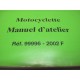 Manuel Atelier 250 KR-1