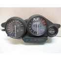 Compteur , tableau de bord 1000 Thunderace